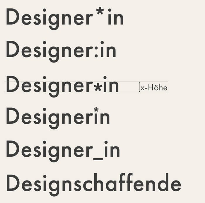 Die verschiedenen typografischen Formen des Genderns in der im Text beschriebenen Reihenfolge.